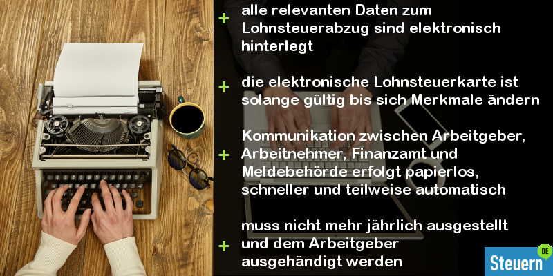 Elektronische Lohnsteuerkarte